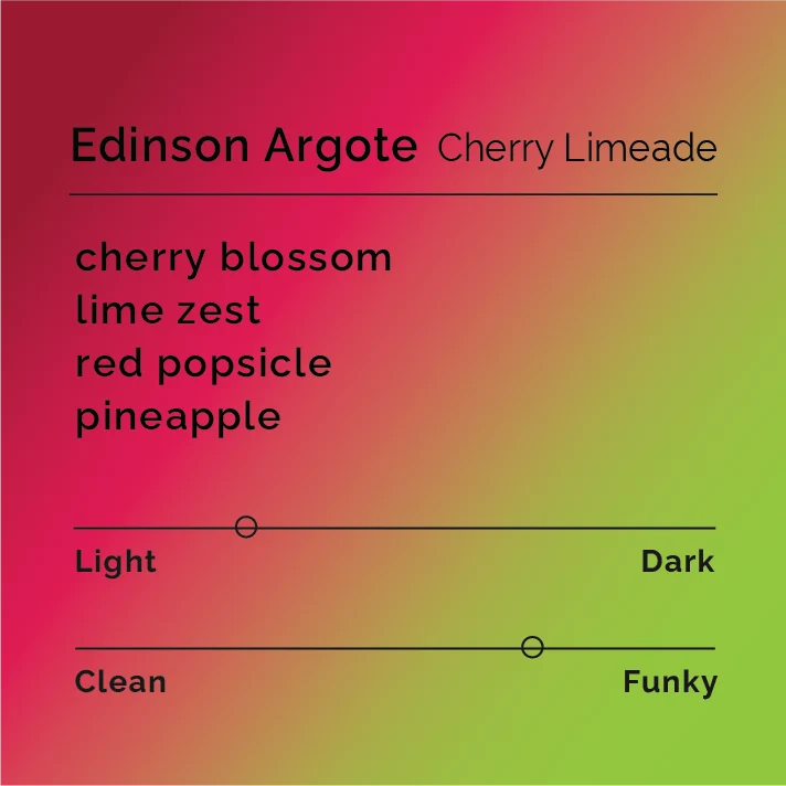 Black & White Roasters – Edinson Argote - Cherry Limeade