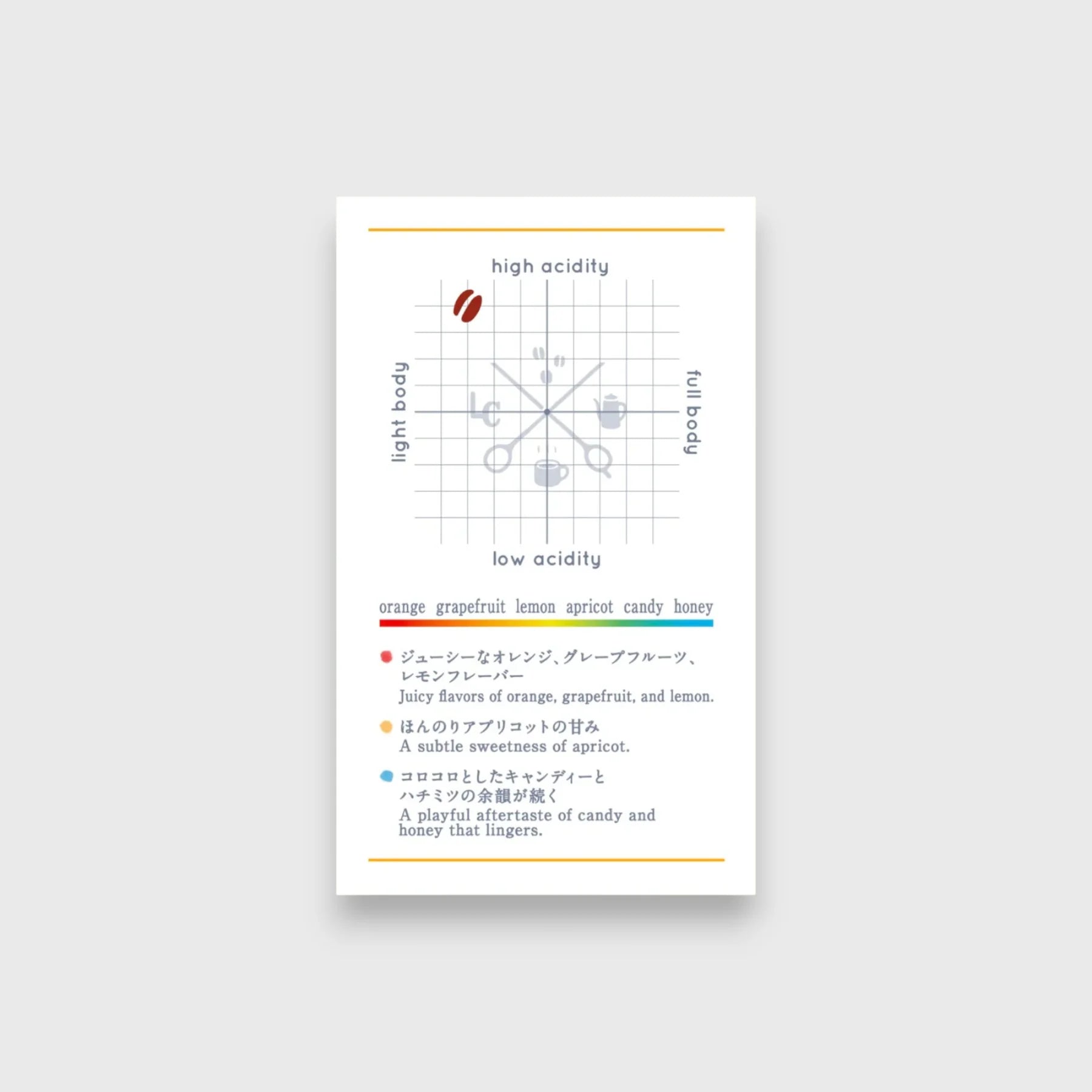 LILO - KENYA Eaagads AA - Kenya- Washed