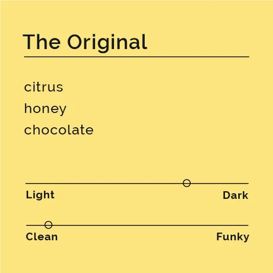Black & White Roasters – The Original