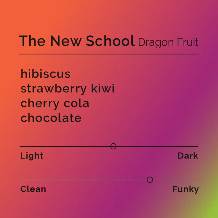 Black & White Roasters - The New School - Dragonfruit
