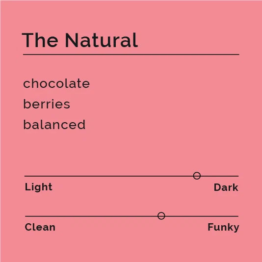 Black & White Roasters – The Natural