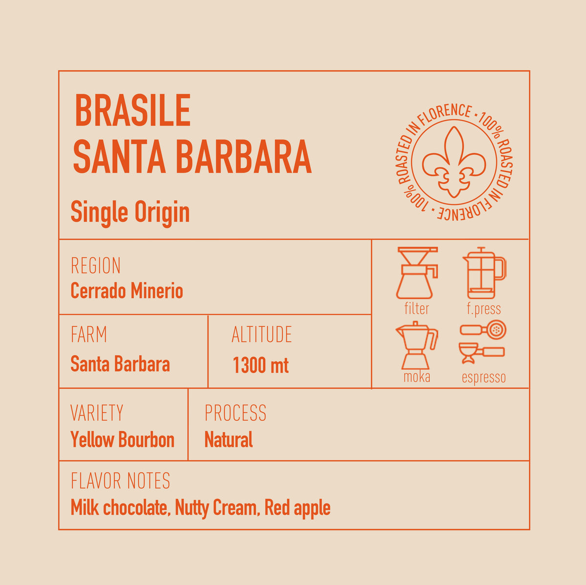 Ditta Artigianale - Fazenda Santa Barbara - Brazil - Natural - roaster tasting notes and coffee information