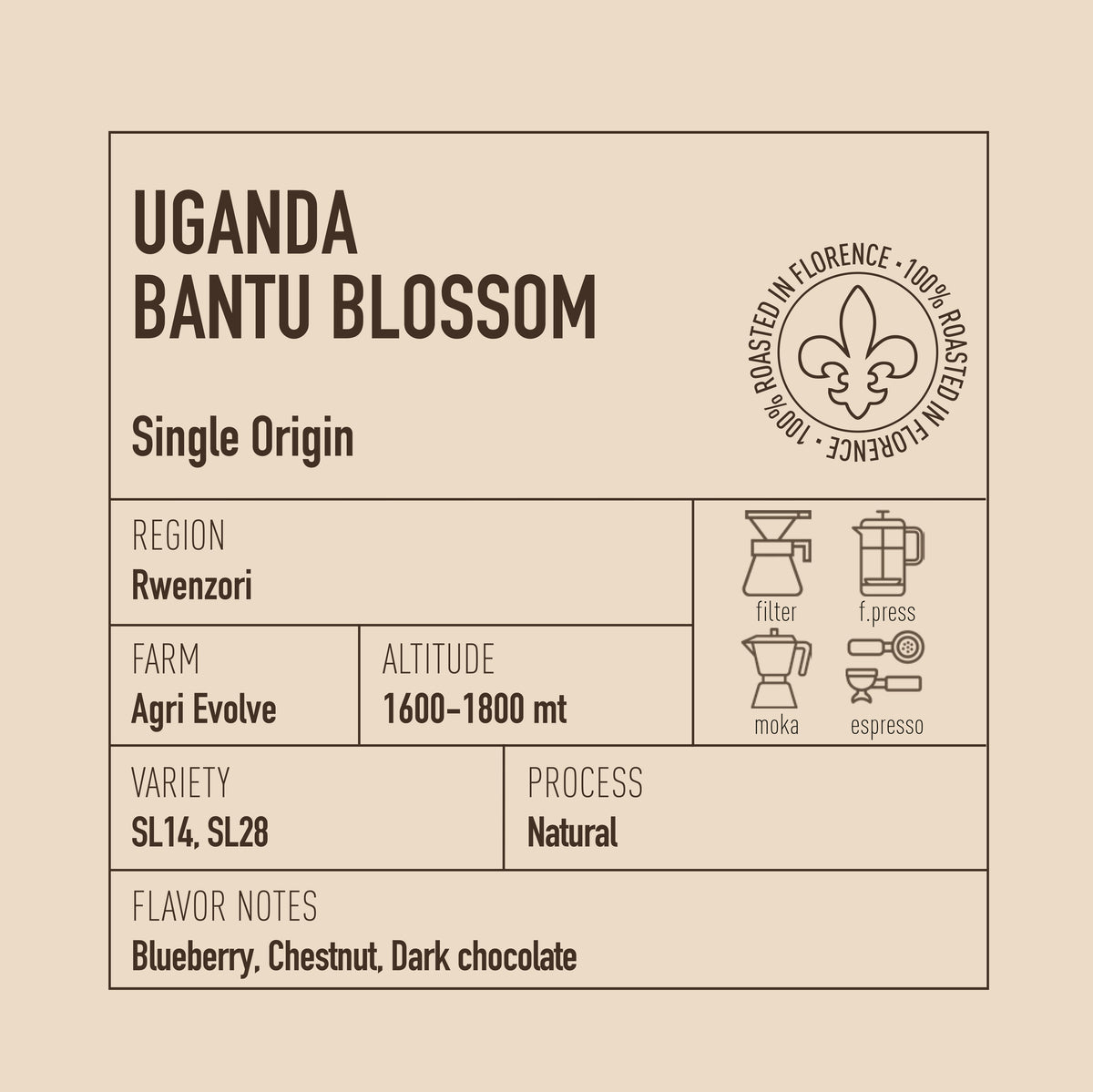 Ditta Artigianale - Bantu Blossom - Uganda - Natural - roaster tasting notes and coffee information