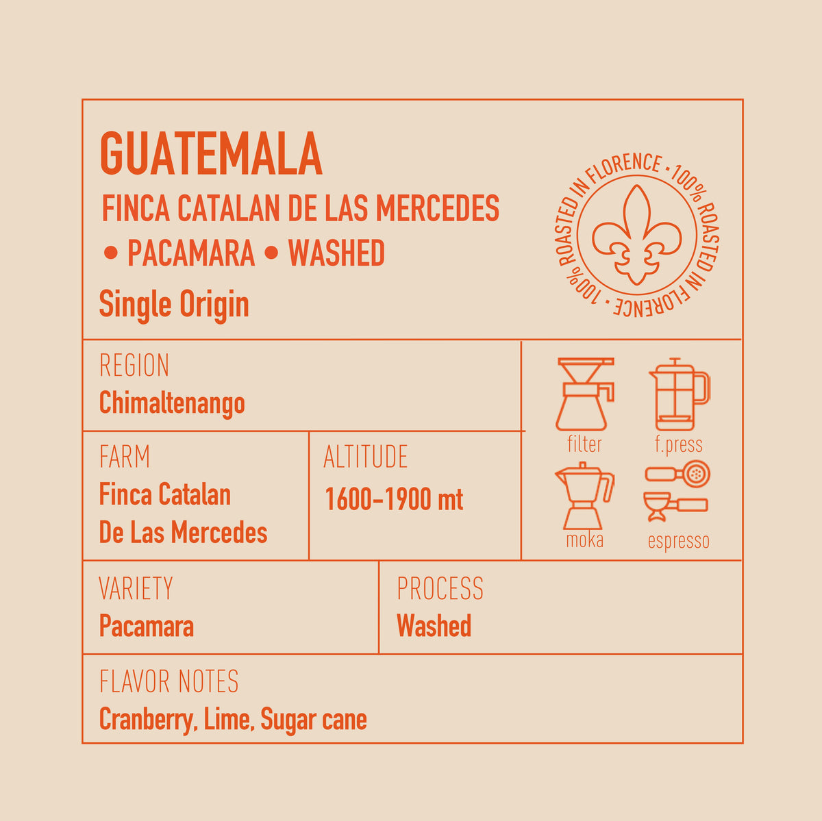 Ditta Artigianale - Finca Catalan de Las Mercedes Pacamara - Guatemala - Washed - roaster tasting notes and coffee information