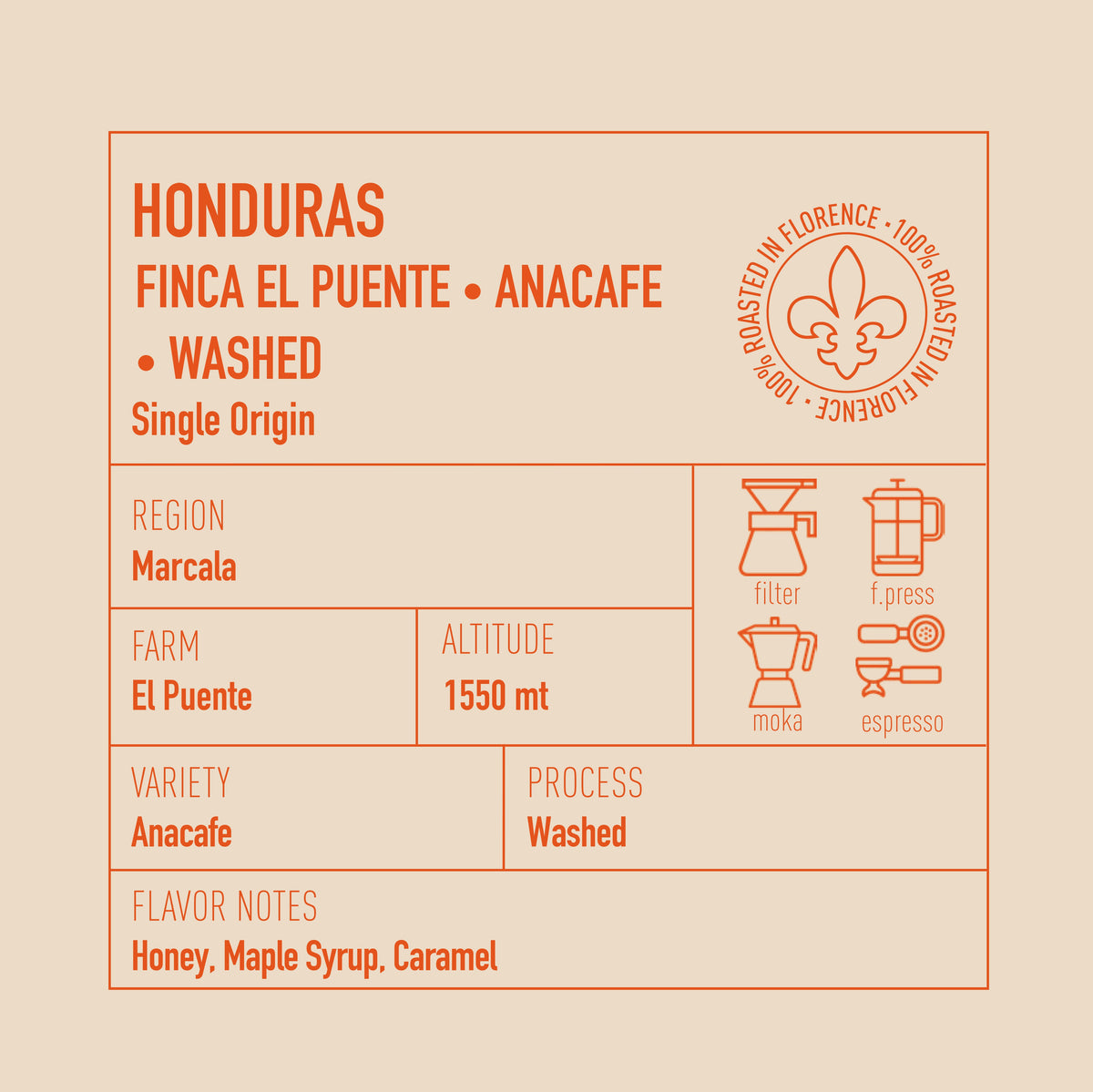 Ditta Artigianale - Finca El Puente Anacafe - Honduras - Washed - roaster tasting notes and coffee information