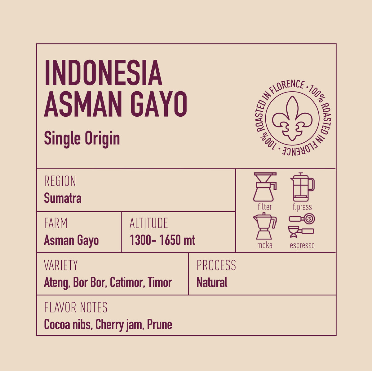 Ditta Artigianale - Asman Gayo - Indonesia - Natural - roaster tasting notes and coffee information