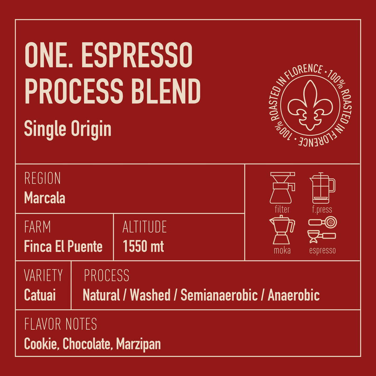 Ditta Artigianale - One Espresso Process Blend - Honduras - Process Blend - roaster tasting notes and coffee information
