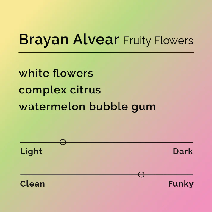 Black & White Roasters – Brayan Alvear - Fruity Flowers