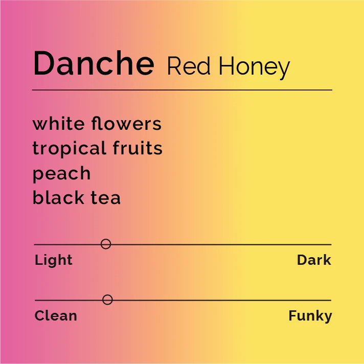 Black & White Roasters – Danche - Miel rouge