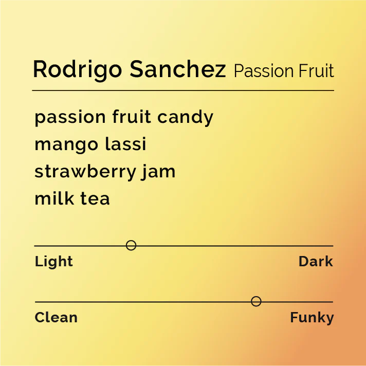 Black & White Roasters – Rodrigo Sanchez - Fruit de la Passion