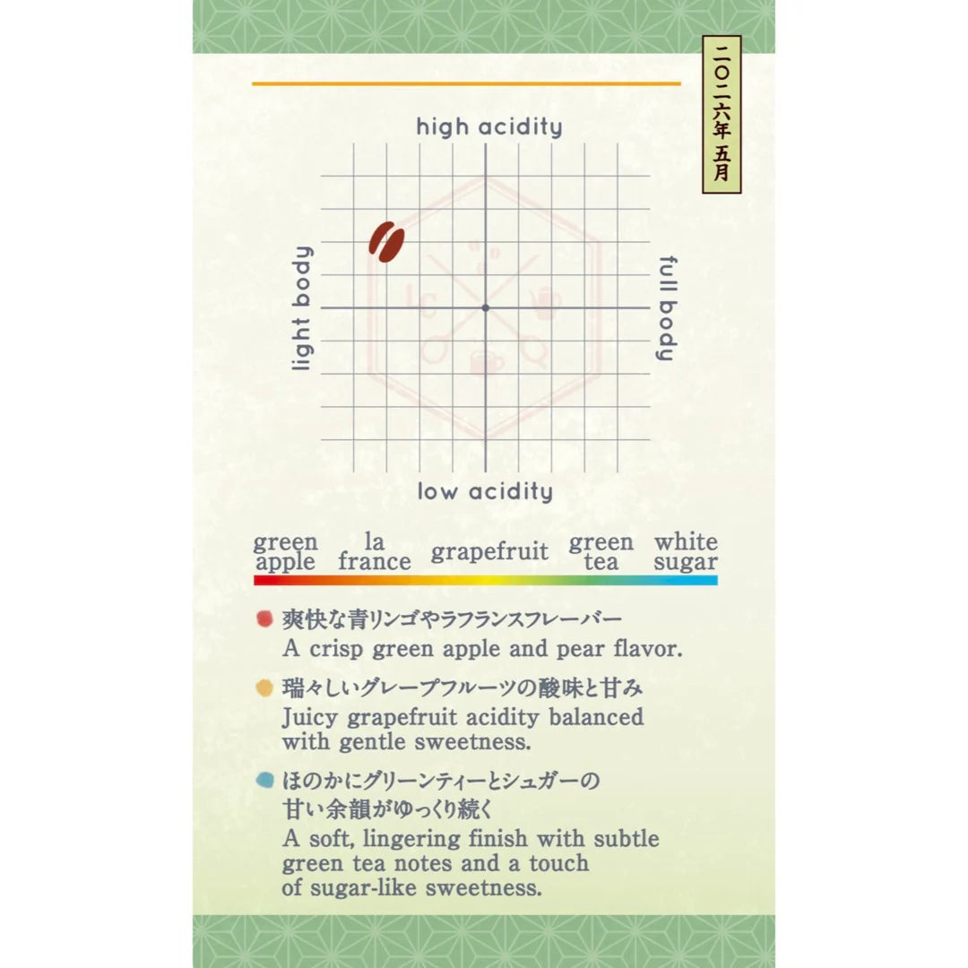 LILO - Seasonal Blend 2026 - May - Asanoha Blend