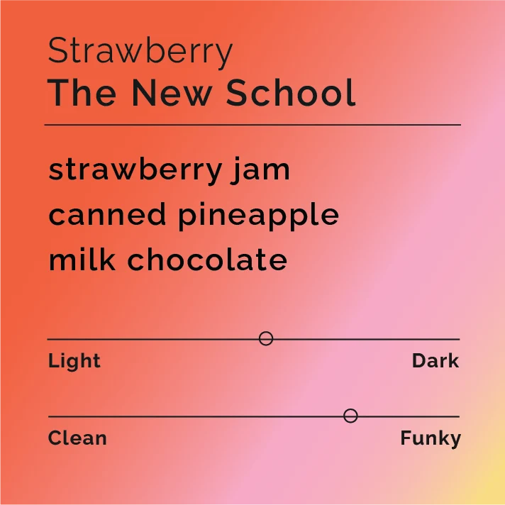Black & White Roasters  – The New School - Strawberry