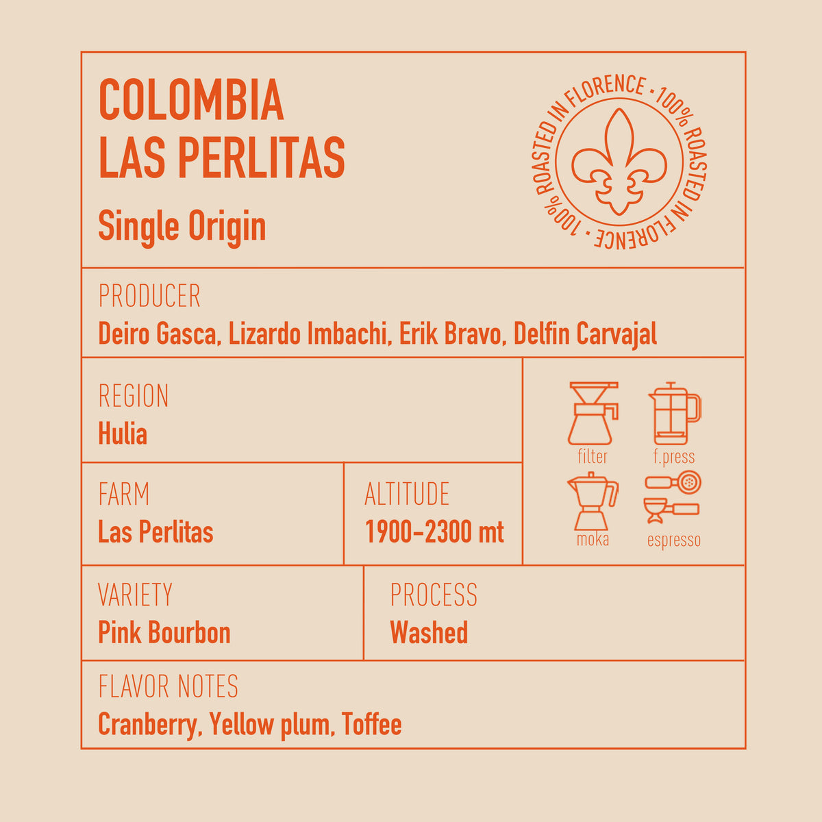 Ditta Artigianale - Las Perlitas Pink Bourbon - Colombia - Washed - roaster tasting notes and coffee information