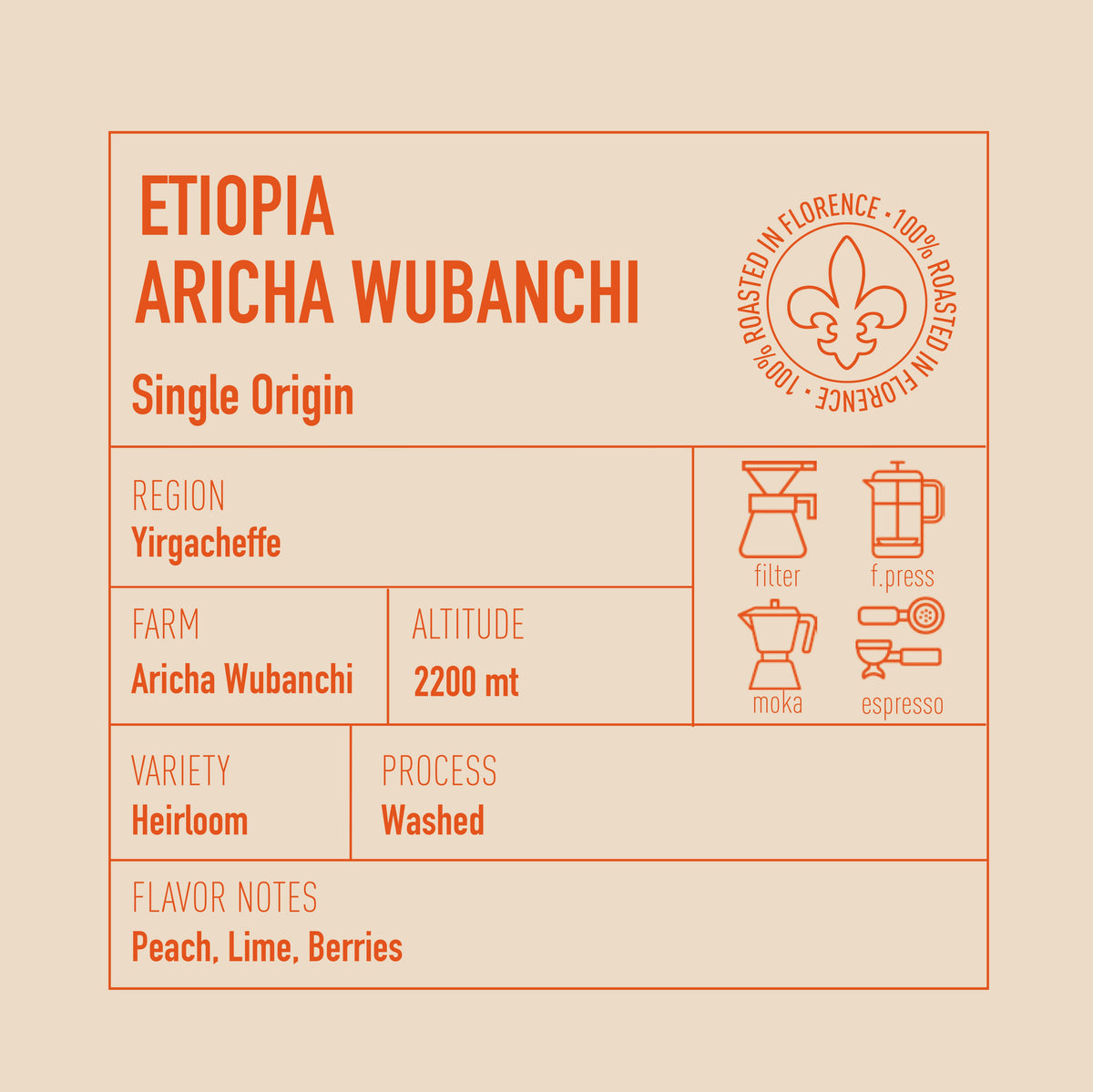 Ditta Artigianale - Aricha Wubanchi - Ethiopia - Washed - roaster tasting notes and coffee information