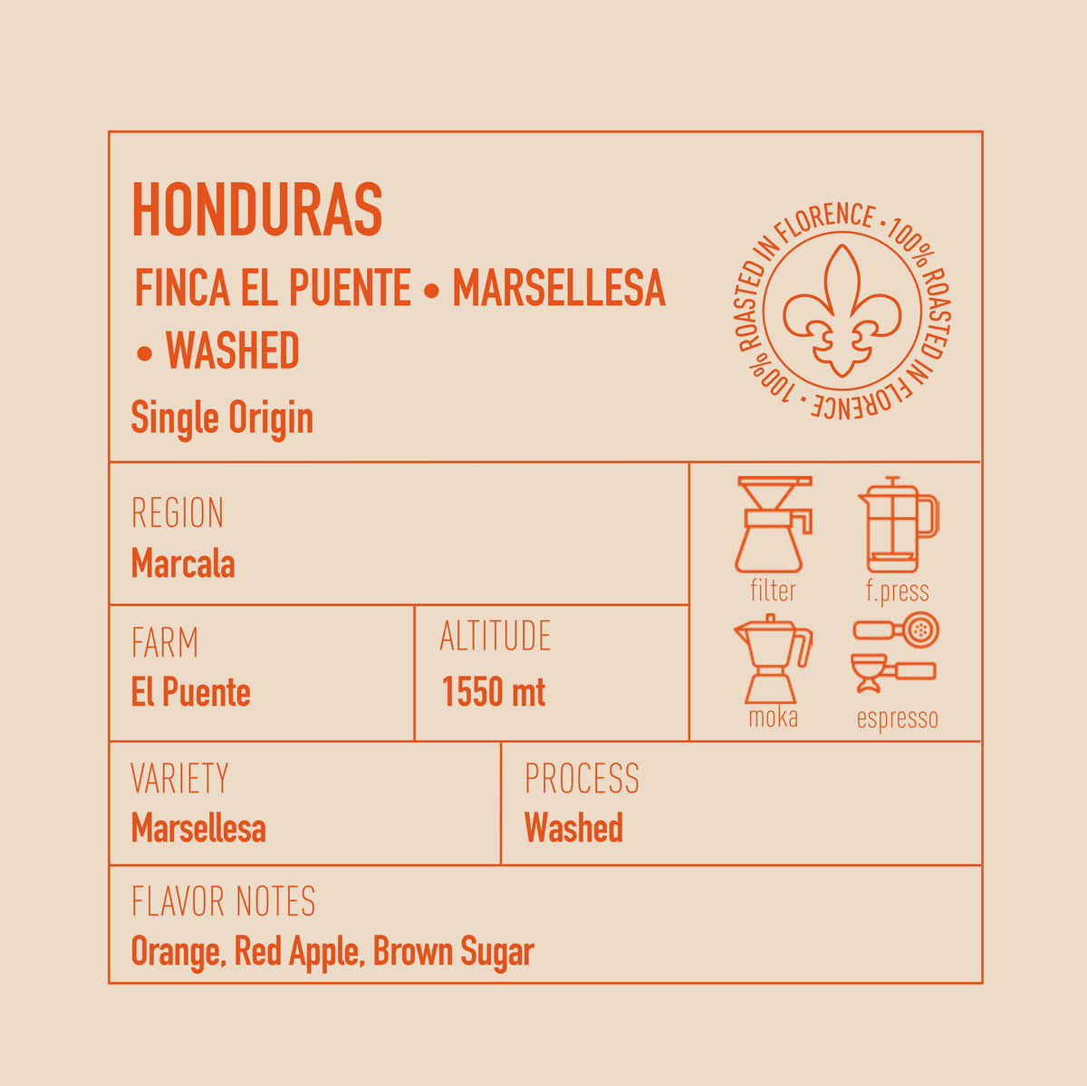 Ditta Artigianale - Finca El Puente Marsellesa - Honduras - Washed - roaster tasting notes and coffee information
