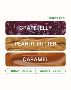 MONOGRAM – Peanut Butter Jelly Time Espresso