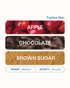 MONOGRAM – La Pastora Swiss Water Decaf Espresso