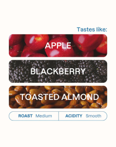 MONOGRAM – La Leona Espresso