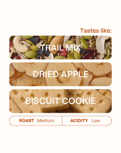 MONOGRAM – Carlos Cadena Espresso