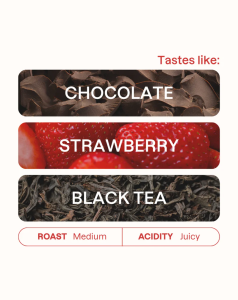 MONOGRAM – Elida Estate Espresso