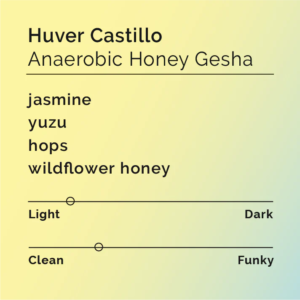 Black White Roasters – Huver Castillo - Anaerobic Honey Gesha