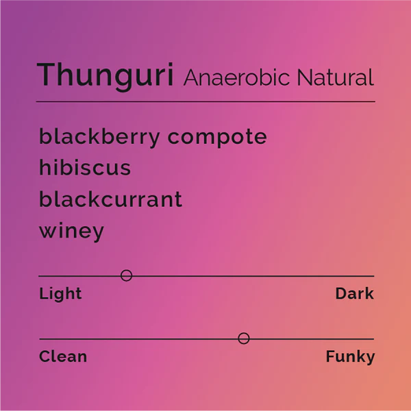 Black & White Roasters – Thunguri – Anaerobic Natural
