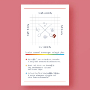 LILO – Fazenda Baú Tomio Fukuda – Brazil – Natural – Red Bourbon