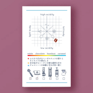 LILO – Vitality Blend – Bolivia, Guatemala, Ethiopia