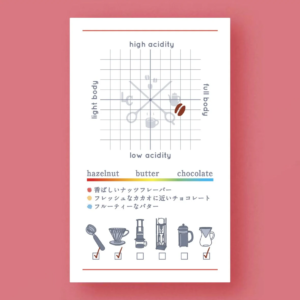 LILO – El Triunfo – Mexico Decaf- Mountain Water – Arabica