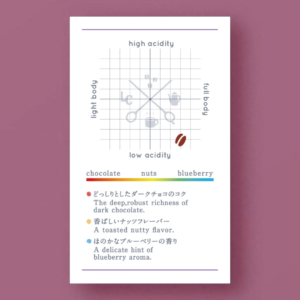 LILO – Espresso Blend