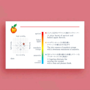 LILO – Finca Rosma Rosmarago – Guatemala- Washed