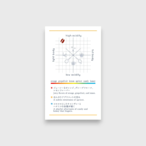 LILO – KENYA Eaagads AA – Kenya- Washed