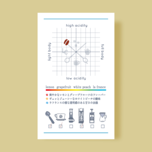 LILO – Refresh Blend – Tanzania, Ethiopia